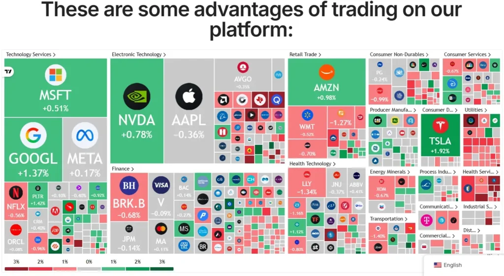 Permira Invest Group 1 screen