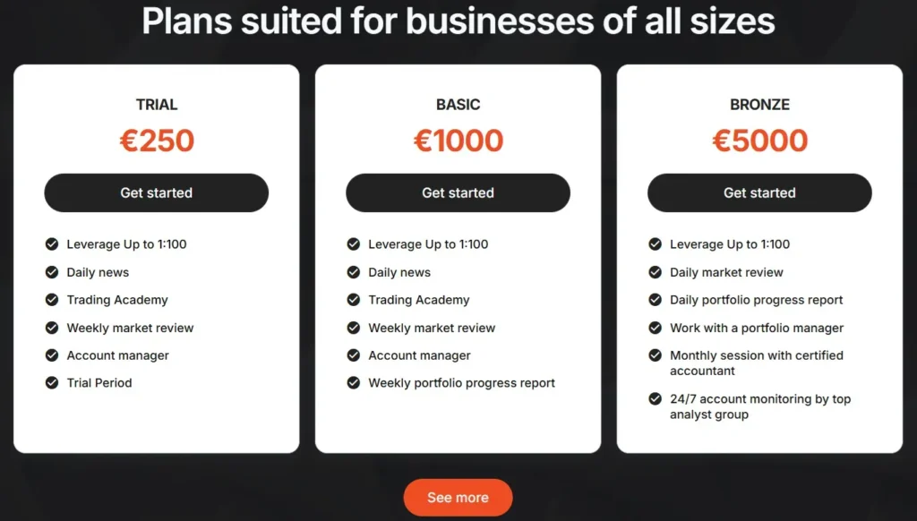 Permira Invest Group 2 screen