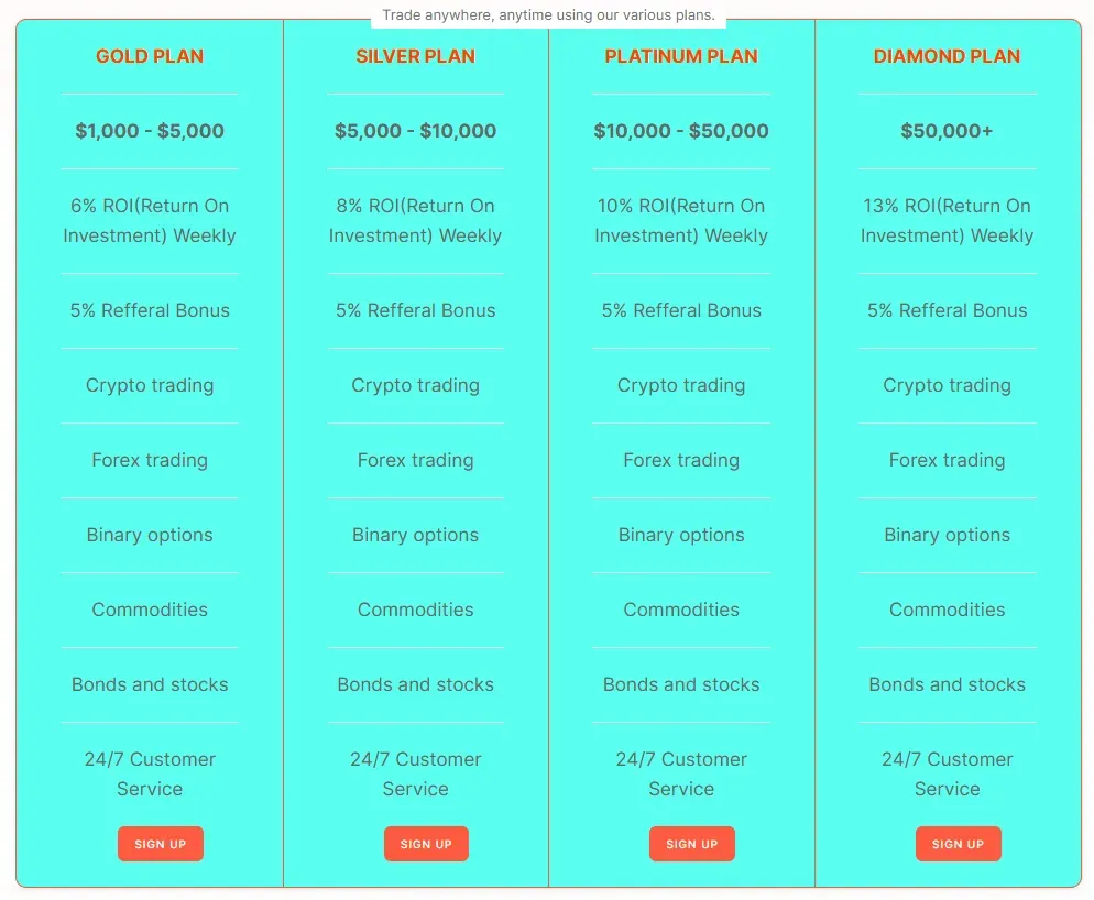 PIPTRADE 247 2 screen