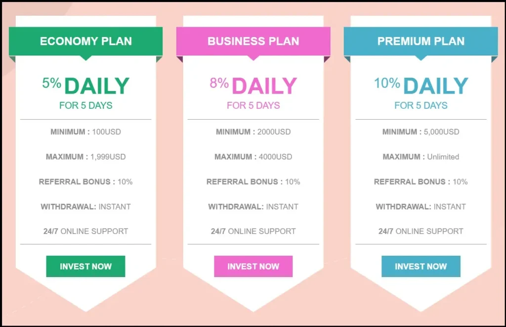 Prominent Gains 2 screen