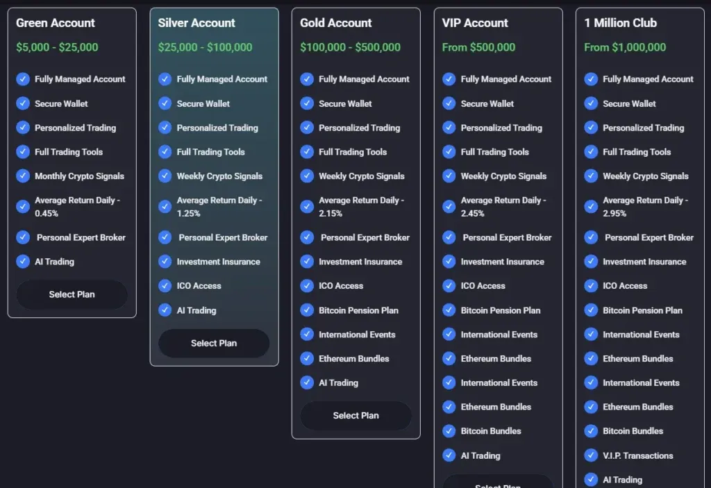 RhinoTradeFX 2 screen