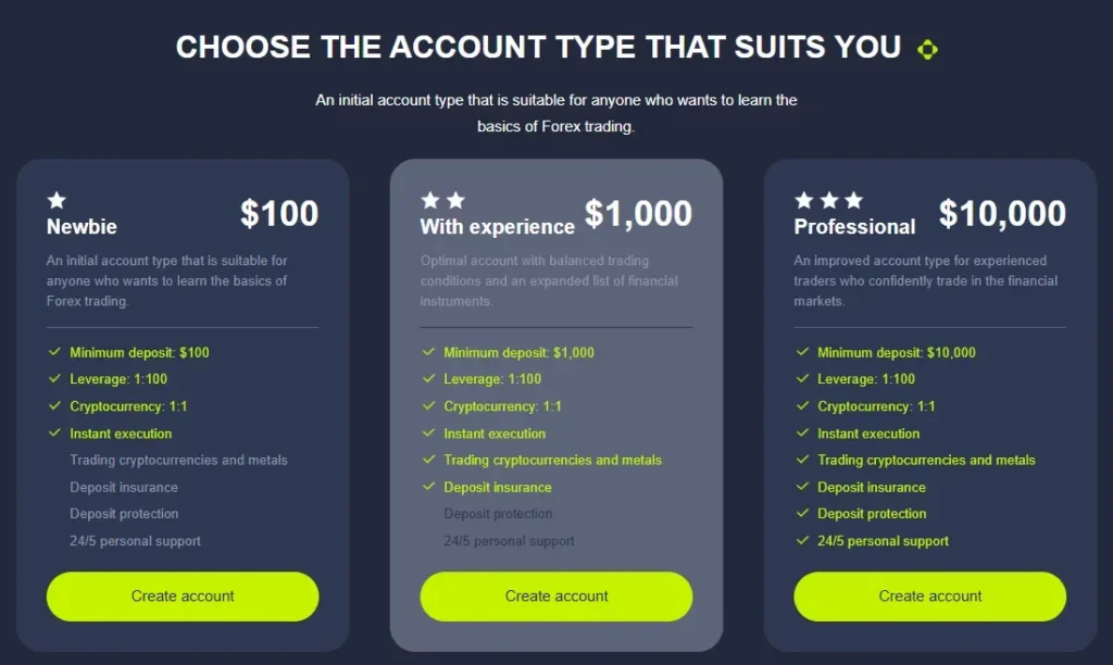 SAN BLAS CAPITAL SL 1 screen