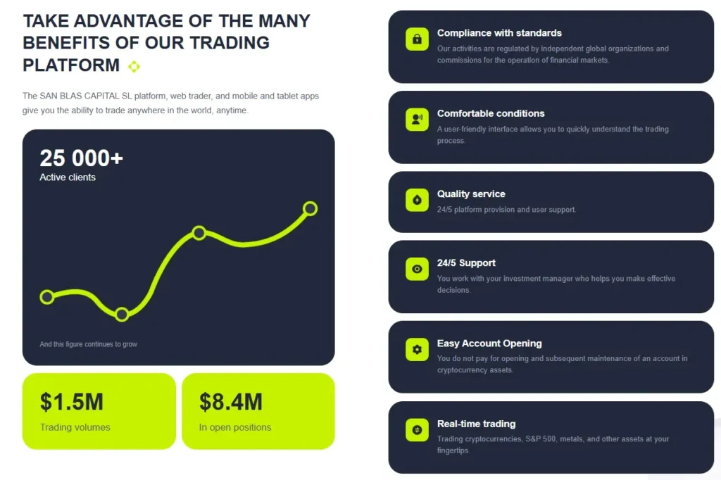 SAN BLAS CAPITAL SL 2 screen