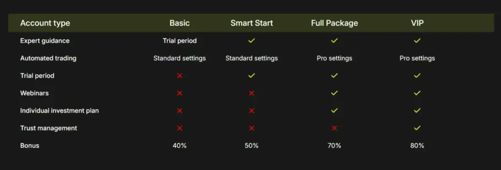 SMRT CAPITAL PTE 2 screen