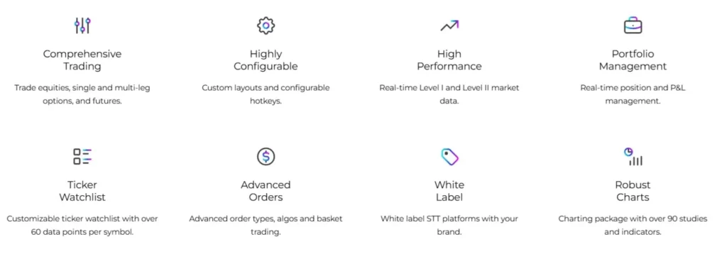 Sterling Trading Tech 2 screen