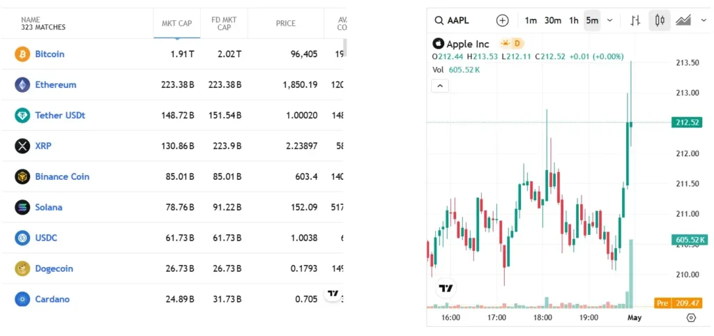 Tedex Digital 1 screen