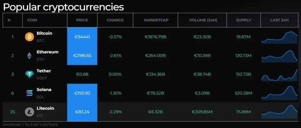 TITANTRADE24 1 screen