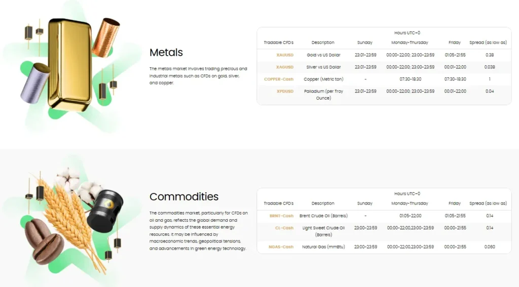 TradeEU Global 1 screen