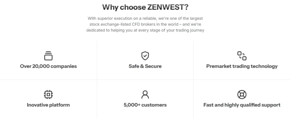 Zenwest 1 screen