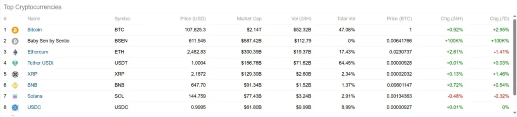 CATENA CAPITAL GMBH 1 screen