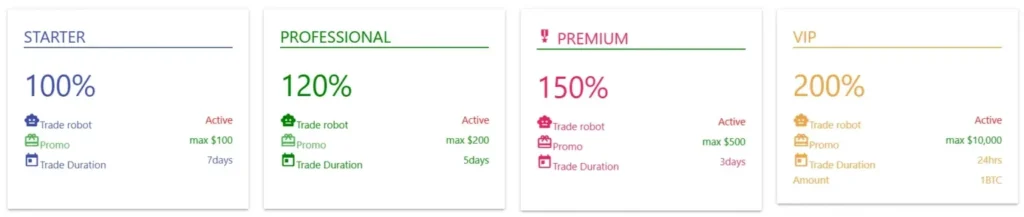 CATENA CAPITAL GMBH 2 screen
