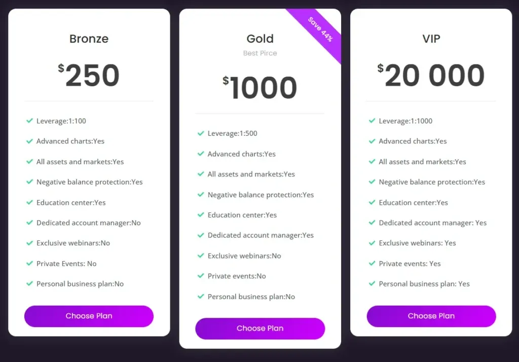 Fidelier Brokerage Solutions LLC 2 screen