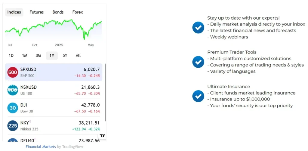 Global Finesse Trade 1 screen