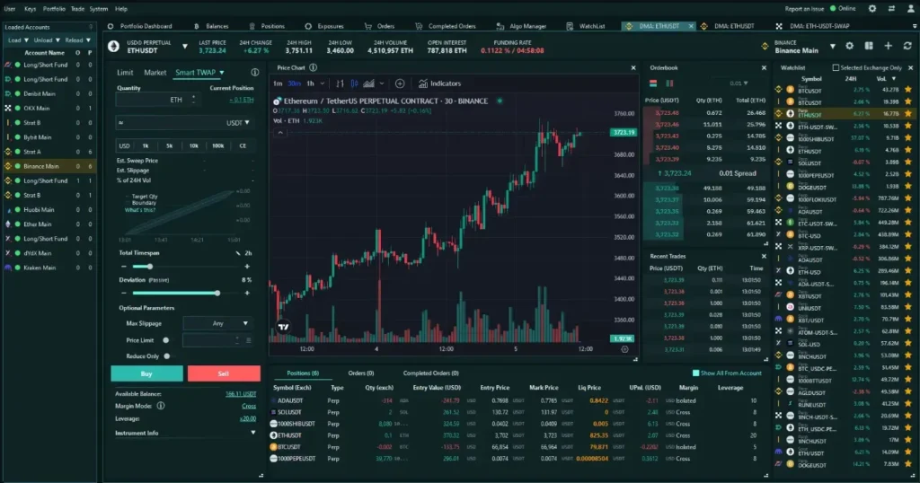 GlobalFlawlessfx 2 screen