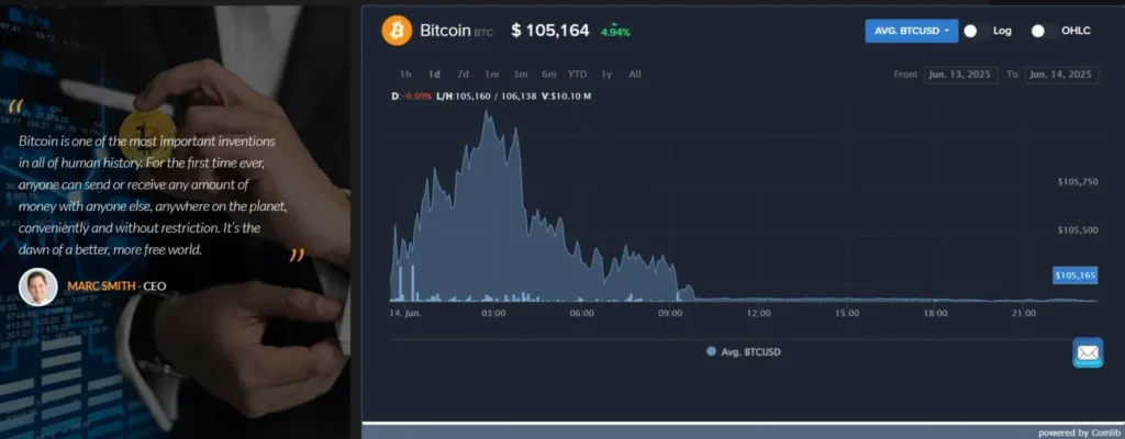 Keeyah Investment 1 screen