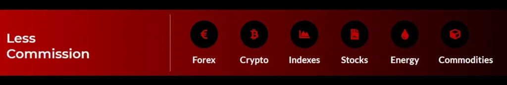 Profitmax Ltd 1 screen