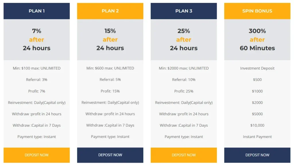 Sim Celsuis ltd 2 screen