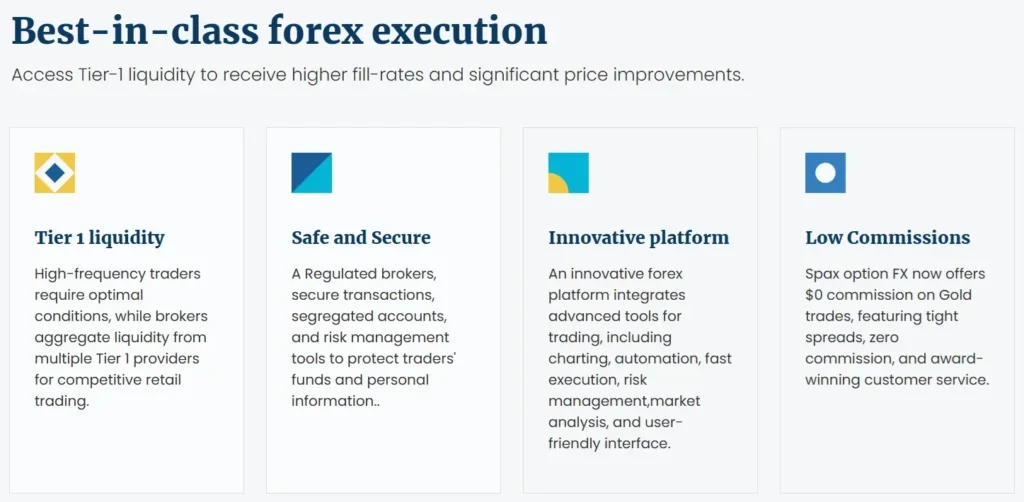 Spax option FX 1 screen