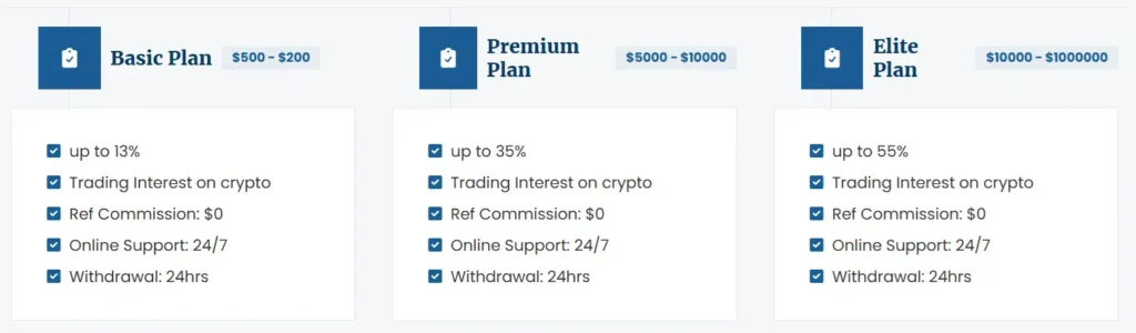 Spax option FX 2 screen