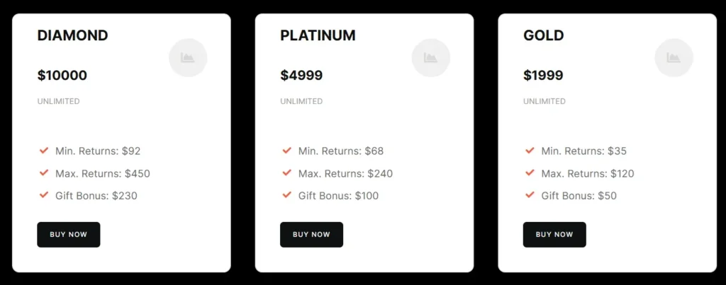 Spleenchange Market 2 screen