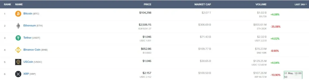 SummitEarns 1 screen