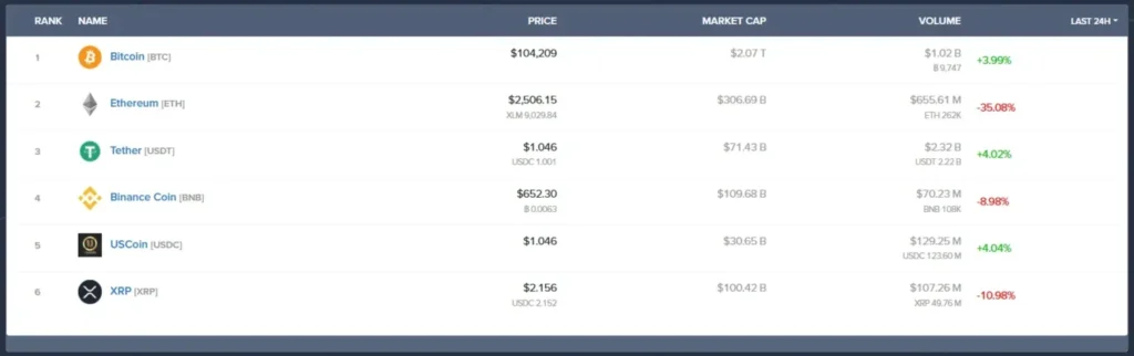 Theprimetrades 1 screen