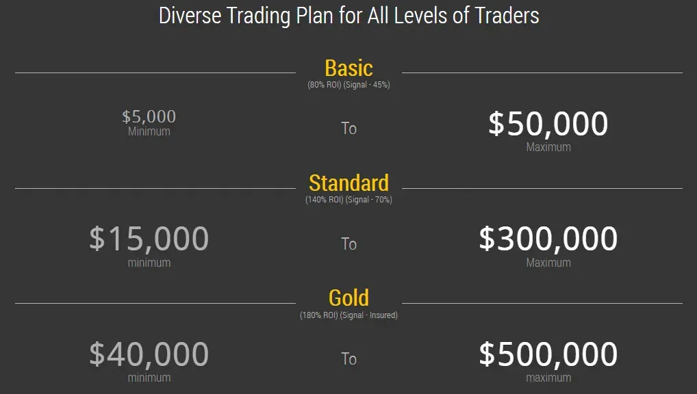 Theprimetrades 2 screen