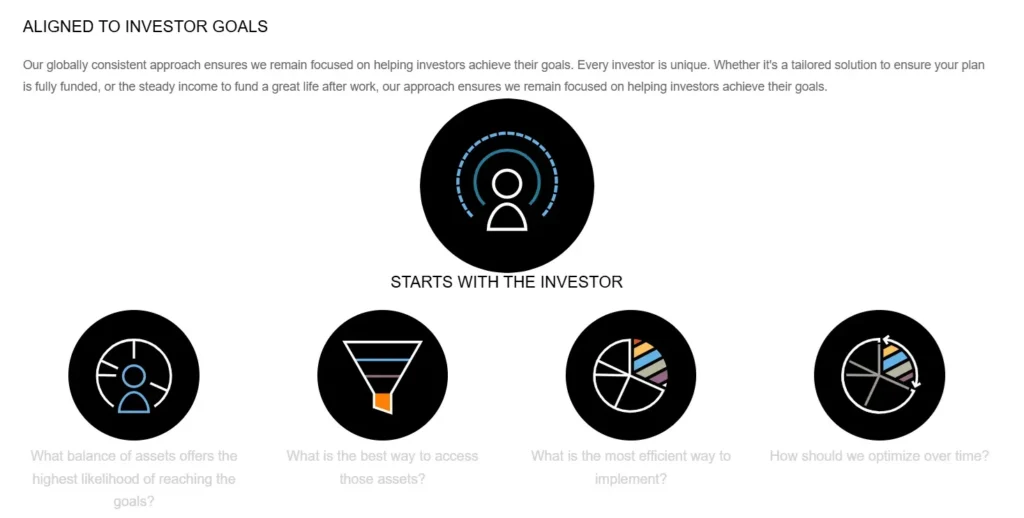 Wealth Builder 1 screen