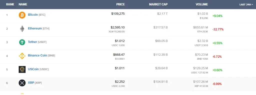 Dadavidson-World 1 screen