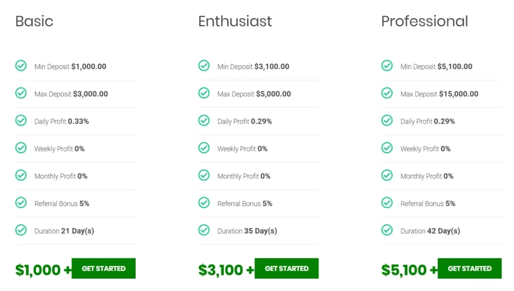 Earnings Hubs 2 screen