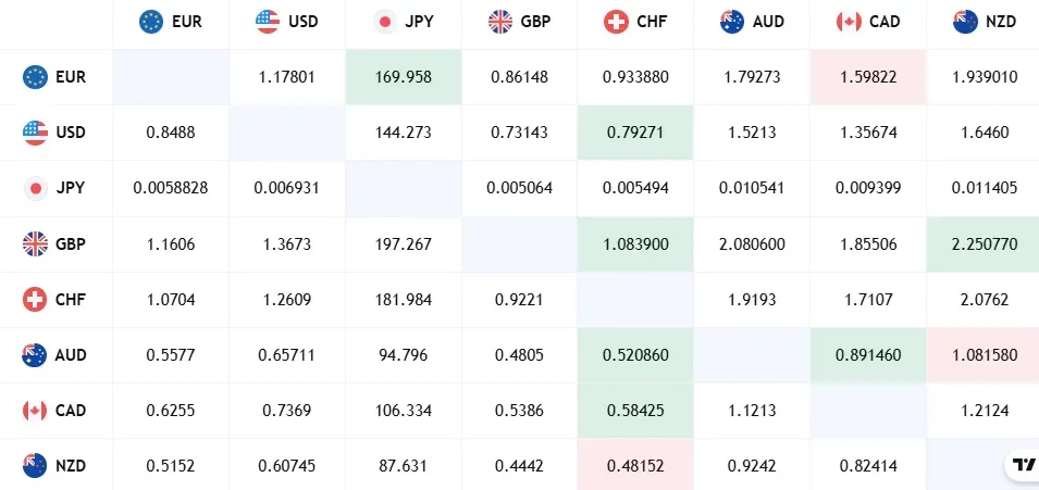 Insurance Fx Pay 1 screen
