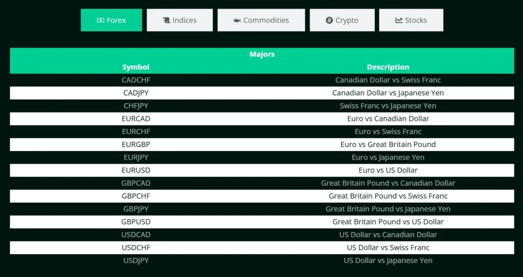 Invidiatrade 1 screen