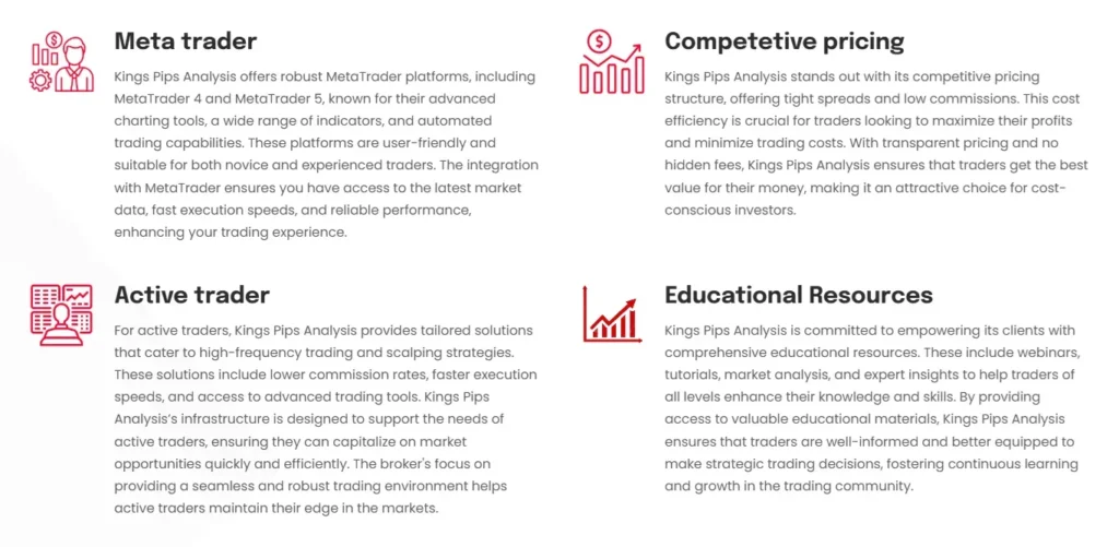 Kings Pips Analysis 1 screen