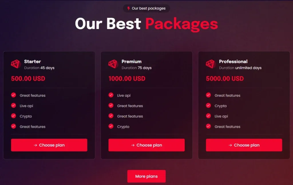 Kings Pips Analysis 2 screen