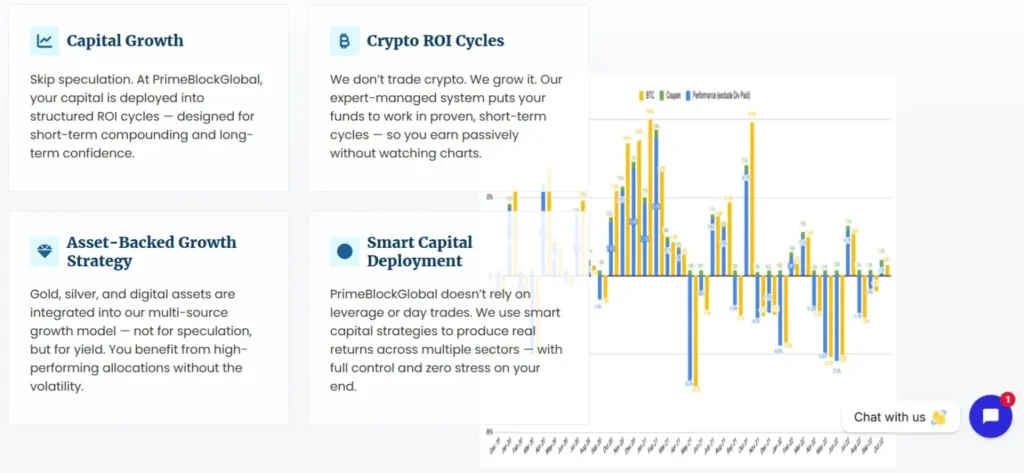 PrimeBlockGlobal 1 screen