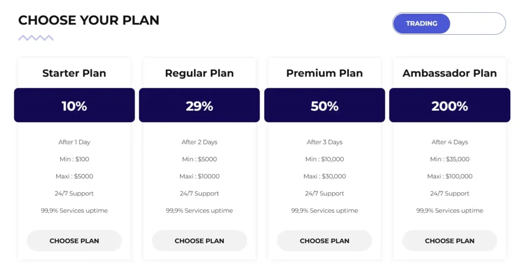 PROVEST FIRM ENTERPRISE LIMITED 2 screen