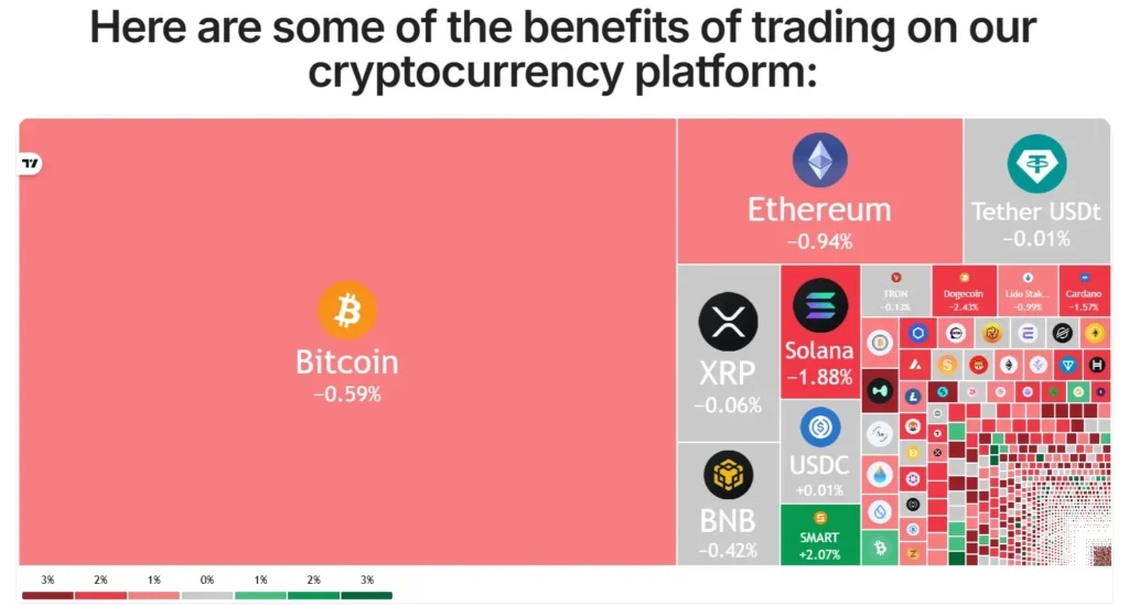 Silver Bit Global 1 screen