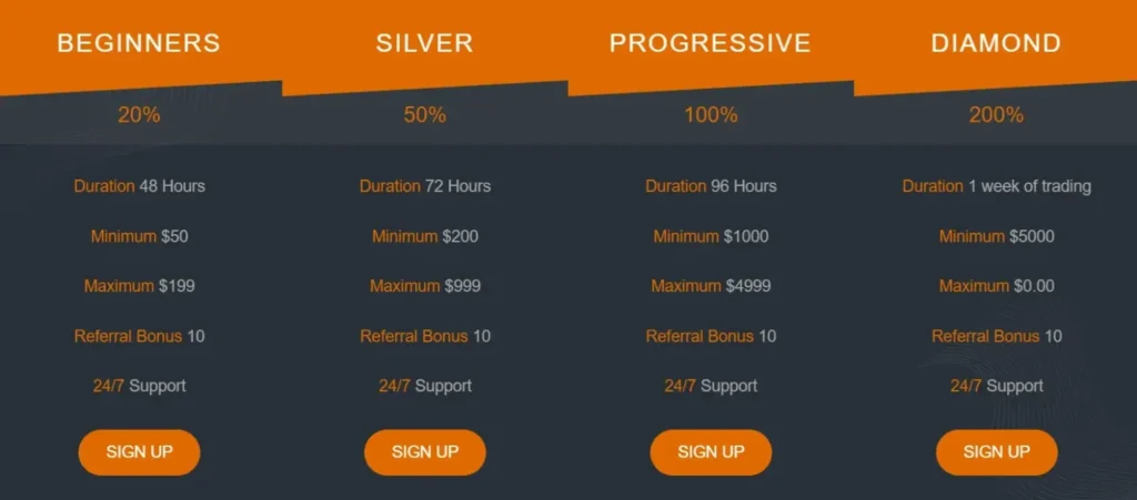 Visiondivinetrade 2 screen