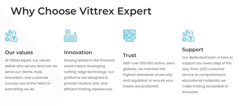 Vittrex Expert 1 screen
