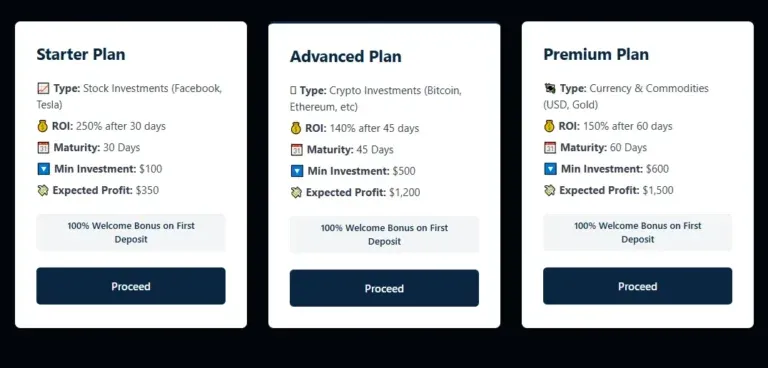 Lucivest Capital 2 screen