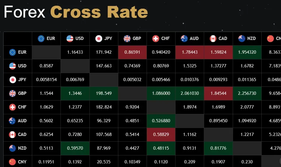 Wealth Finance Trades 1 screen